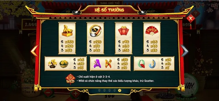 Hướng Dẫn Chơi Nổ Hũ Ông Đồ Tại BK8 Để Săn Jackpot Tiền Tỷ